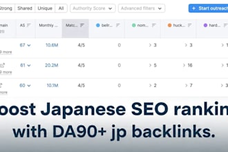 boost japanese SEO ranking with da 90 plus jp backlinks and niche link outreach