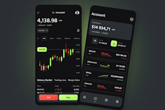 develop forex trading app, stock trading app, trading app, crypto trading app