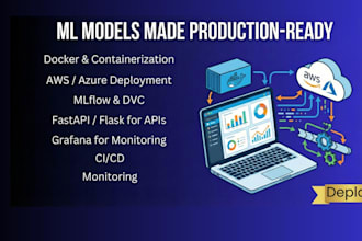 deploy machine learning model using mlops