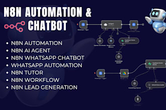 do n8n whatsapp automation n8n whatsapp chatbot n8n ai agent n8n workflow