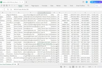 do zillow data scraping for real estate leads in 24 hours
