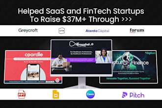 do investor pitch deck design and powerpoint presentation