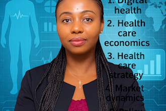 do assigned digital health, case study, health care, economic, strategy analysis