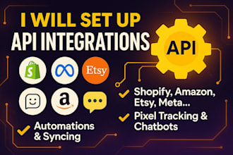 setup shopify API, meta pixel, etsy API, chatbot API, livechat, amazon API