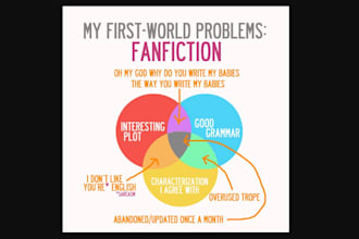 write custom fanfictions for money