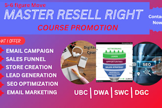 build master resell right course for passive income