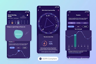 build your ai saas mvp mobile app with flutter, ai agents and apis
