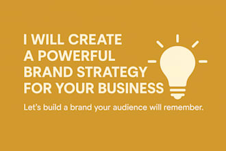 create an aggressive brand strategy of your business