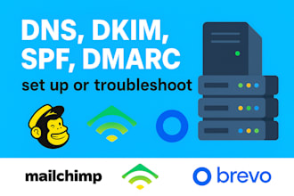 do email marketing platform fixes, integrate with mailchimp, sendgrid, brevo