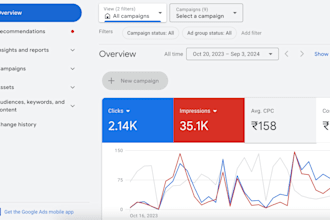 set up and manage your google ads campaigns for optimal performance