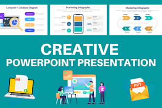 design professional and engaging powerpoint presentations