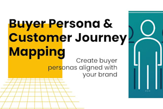 create buyer persona and customer journey for your brand