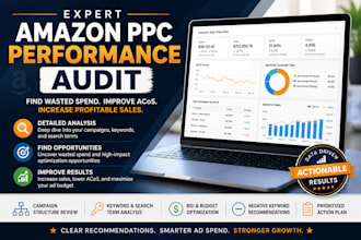 audit and optimize your amazon PPC campaigns
