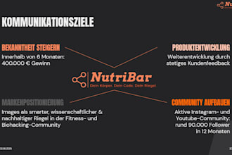 design design professional presentations and word files