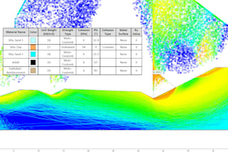 analyze foundation and slope stability using professional software