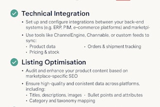 integrate and optimize your marketplaces