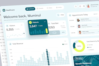design healthcare dashboard uiux, web app, saas in figma