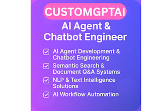 create a customgptai for your business