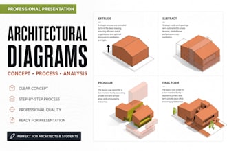 create architectural diagrams for client presentations and proposals