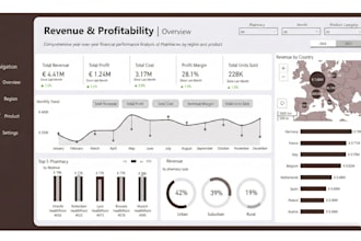 be data analyst do analytics and visualization in power bi