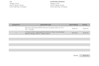 create professional sales invoices made to perfection