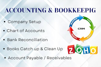 do monthly bookkeeping with zoho books