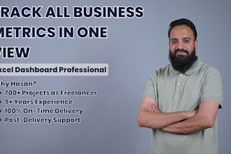 create KPI dashboards for business reporting
