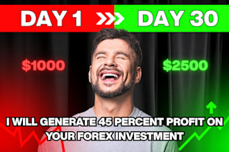 generate 45 percent profit on your forex investment
