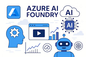 help improve and automate your business processes using azure ai foundry