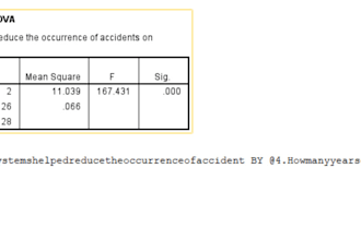 do descriptive analysis, regression and chi square using spss