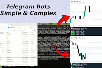 develop automated trading systems