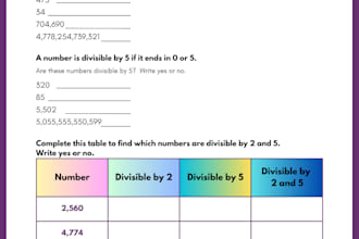 create math worksheet with unique style and design