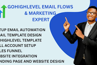 setup gohighlevel automation ghl sales funnel  email marketing sequence