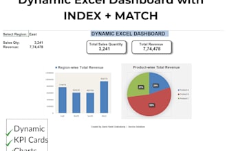 create dynamic excel dashboards with index  match and KPI charts