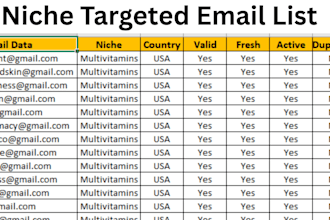 build a verified niche targeted email list for your business
