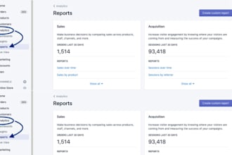 shopify, shopify mentor,dropshipping store,shopify marketing,schema mark