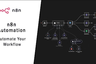 create powerful zapier or n8n automations for your business