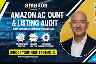 audit amazon fba account, PPC campaigns, product listings