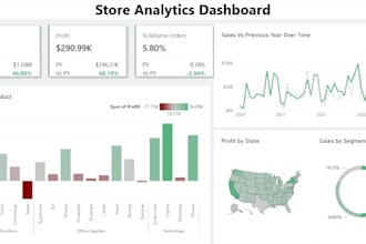design a power bi dashboard