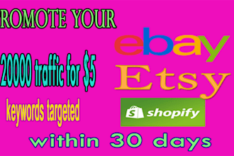 do etsy,ebay,shopify promotion in USA and europe