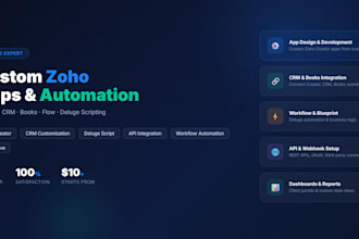 build custom zoho creator apps, CRM automation, and deluge scripting