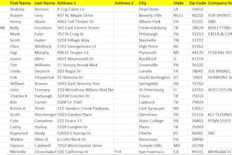give you 4 million usa targeted verified mail list