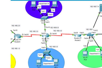 do cisco packet tracer labs on cisco packet tracer