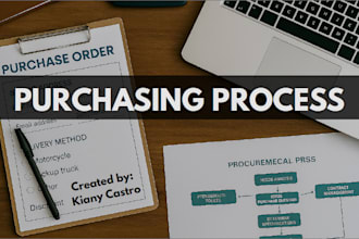 create easy to follow team processes and workflow documents