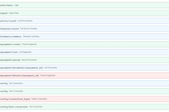 build a fastapi rest backend with swagger documentation