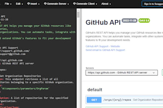 create interactive swagger UI and postman API docs