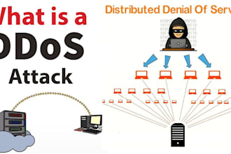 protect your vps, vm, or website from ddos attacks and malicious bots