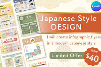 create infographic flyers in a modern japanese style