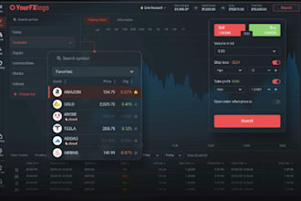build forex trading website, stock trading app, cfd, forex broker website