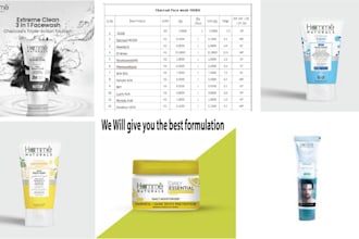 be your formulation chemist for product development
